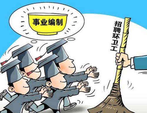 上海人事代理 上海人事代理